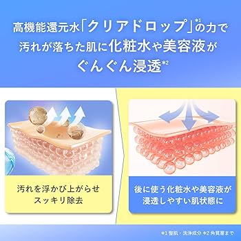 【N】フルリ リファイニングミスト クリアゲルレンズ 計6点セット Amazon | フルリ クレンジングジェル クリアゲルクレンズ